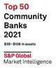 Rated Top 50 Community Banks 2021 by S&P